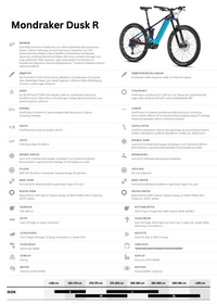 Mondraker-Partlist-20233