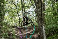 Mountainbiken lernen von den MTB-Fahrtechnik Experten